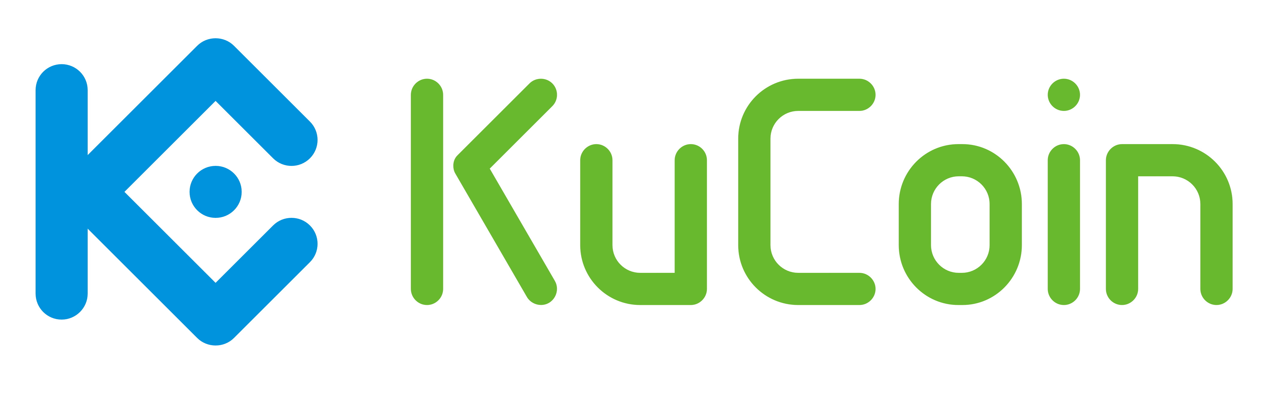 kucoin